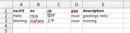 sample glossary csv file