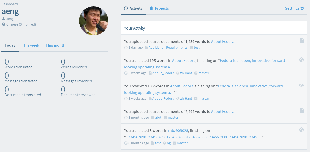 User dashboard