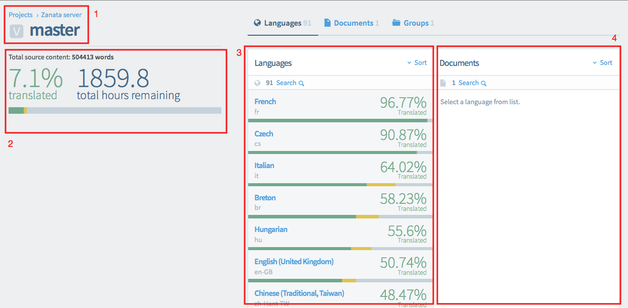 Version View Languages Tab